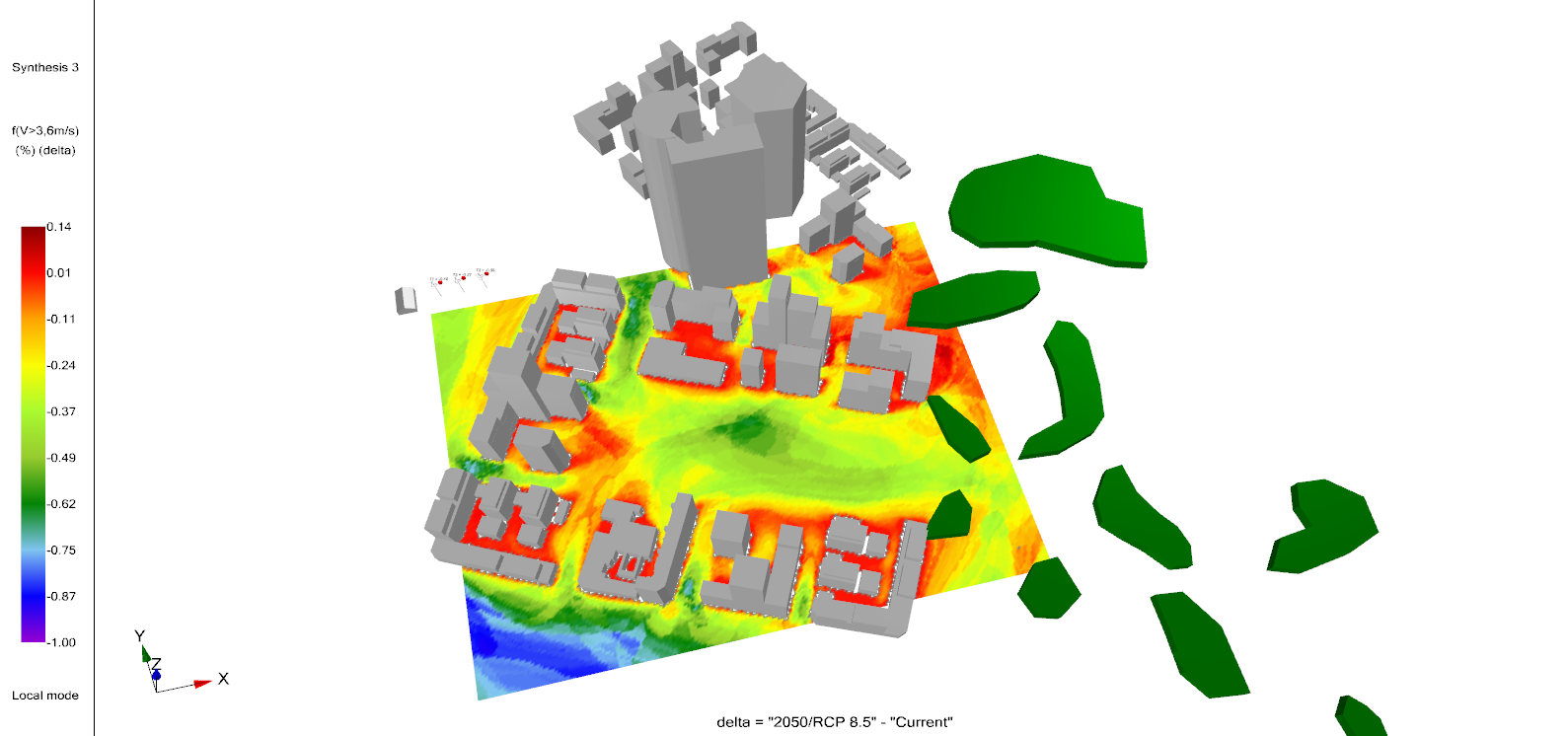 METEODYN Presents at the GANANA International Colloquium on Urban Climate Change