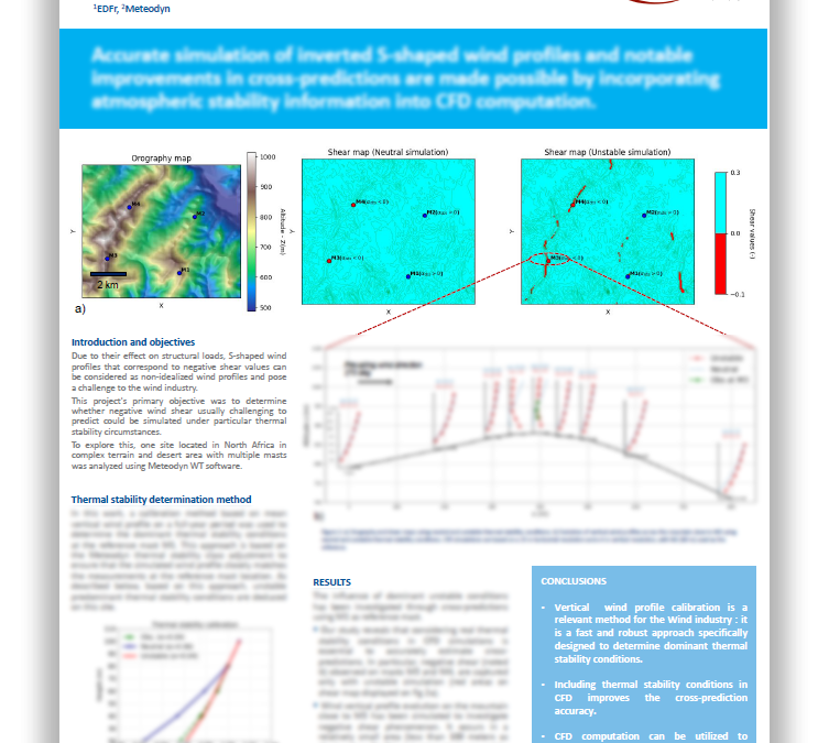 Poster: Influence of Atmospheric Thermal Stability in Wind Resource Assessment for Complex Site with Prevailing Unstable Conditions and Atypical Wind Profiles