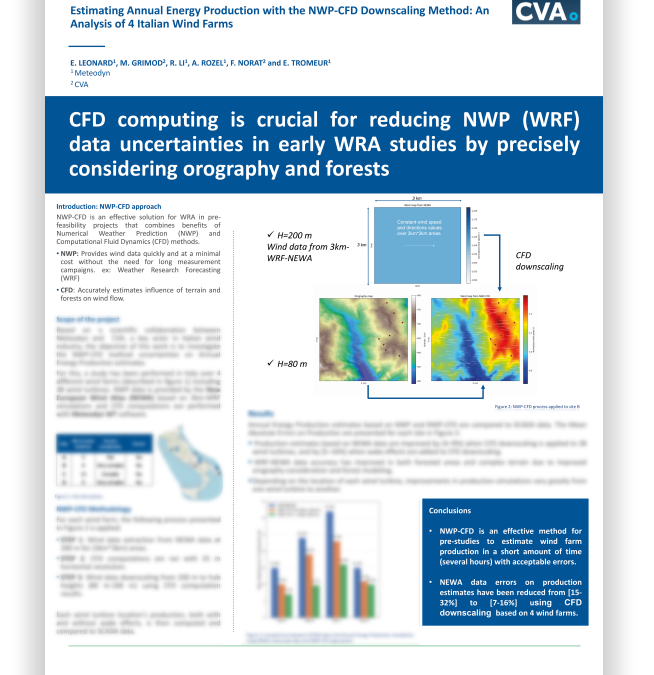 Poster: Estimating Annual Energy Production with the NWP-CFD Downscaling Method: An Analysis of 4 Italian Wind Farms