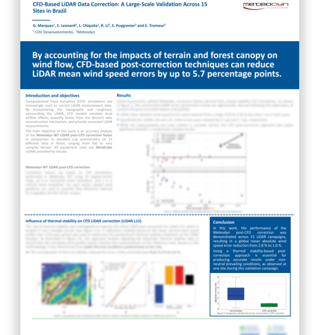 Poster: CFD-Based LiDAR Data Correction: A Large-Scale Validation Across 15 Sites in Brazil