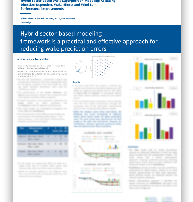 Poster: Hybrid Sector-Based Wake Superposition Modeling: Assessing Direction-Dependent Wake Effects and Wind Farm Performance Improvements